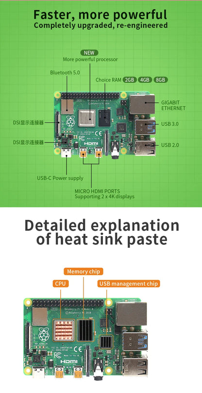 Raspberry Pi 4 🍓🍇🫐 4GB/8GB RAM + Case + Optional Cooling Fan Blockchain Development & Bitcoin Mining