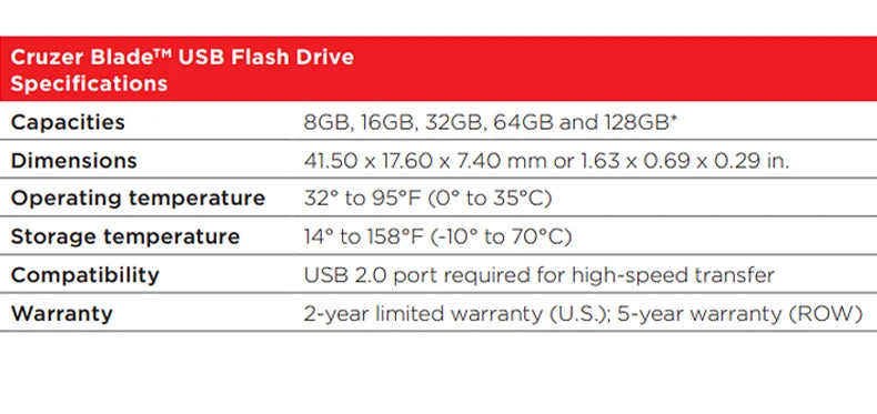 SanDisk Cruzer CZ50 USB 2.0 Encrypted 🛡️ Secure Storage for Bitcoin Wallets and Seeds (16GB-128GB, FAT32)