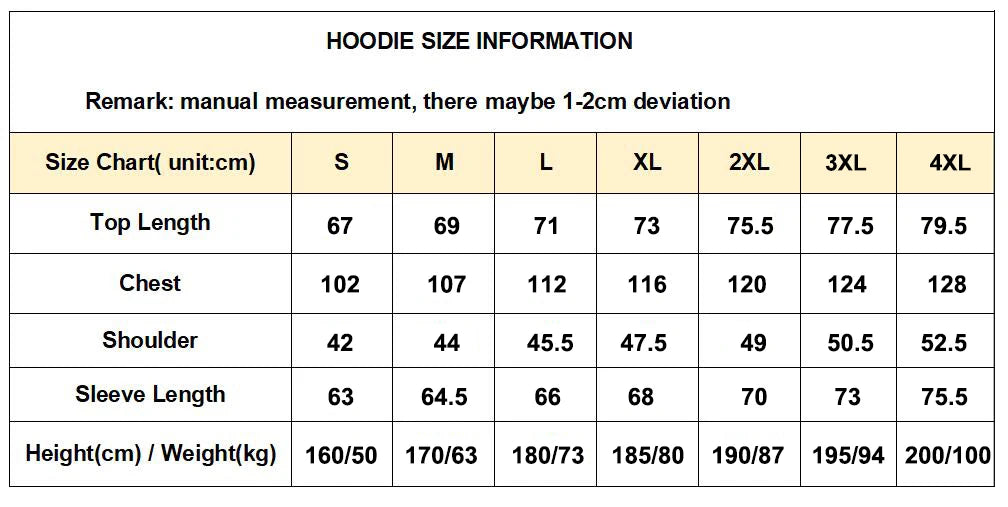 Faraday fabric hoodie 🛜 blocking 5G signal with EMF/EMI/RF