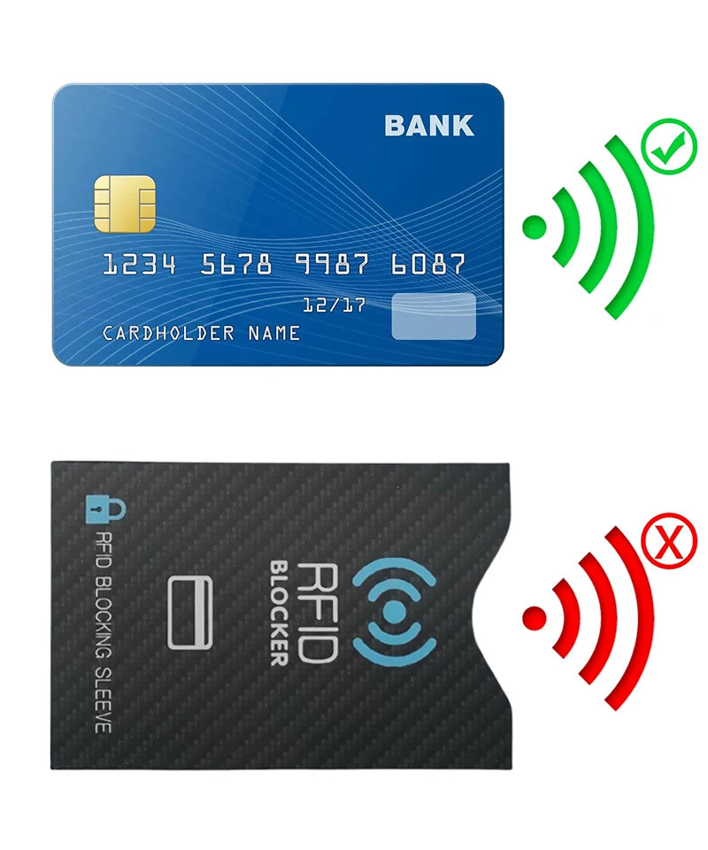 1Pc RFID Blocage Cartes Sans Contact NFC Débit Carte De Crédit Passeport Protecteur Blocage Ensemble Conception Antivol Intelligente S'adapte Parfaitement