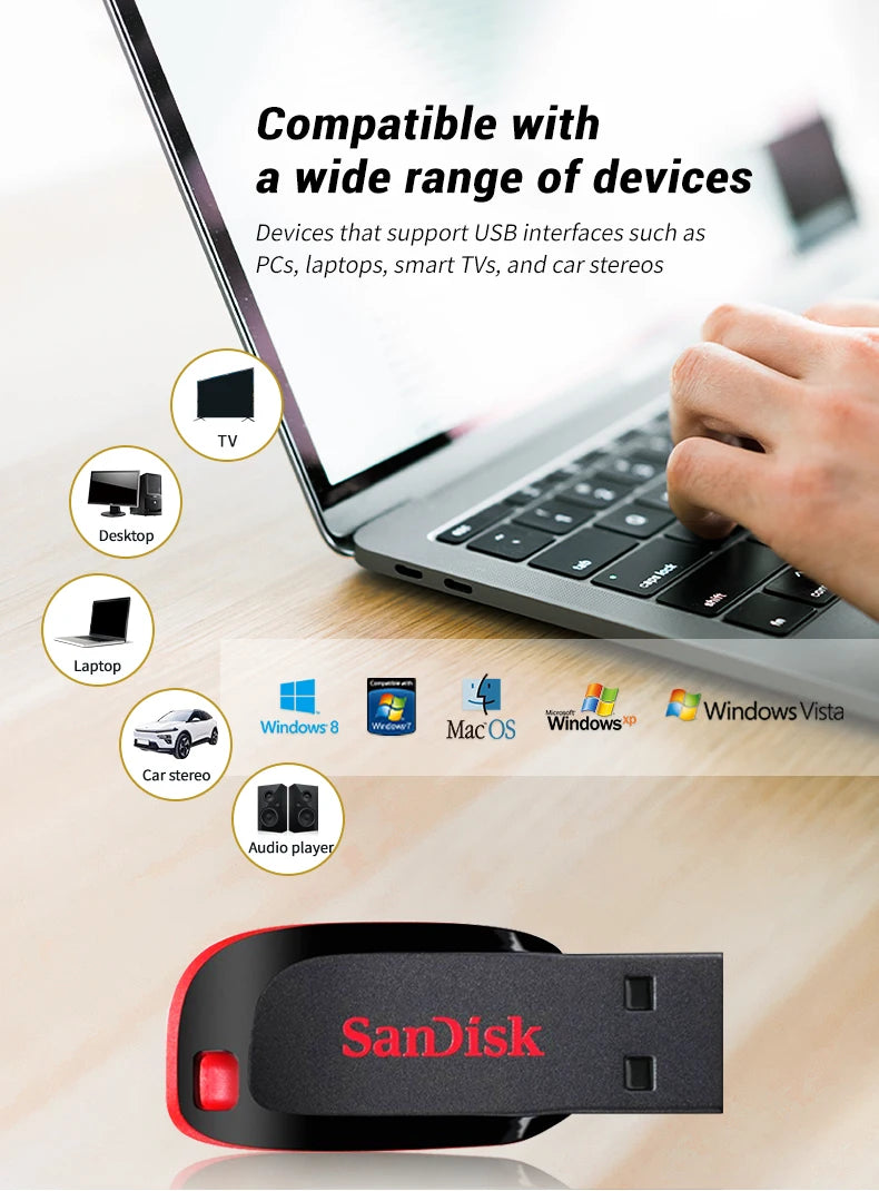 SanDisk Cruzer CZ50 USB 2.0 Encrypted 🛡️ Secure Storage for Bitcoin Wallets and Seeds (16GB-128GB, FAT32)