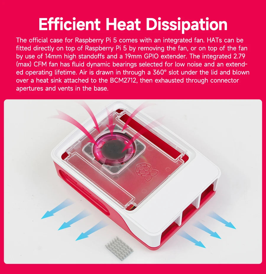 Official Raspberry Pi 5 Case with PWM Fan and Heatsink 🍓🍇🫐 Professional Protection for Bitcoin Nodes and Miners