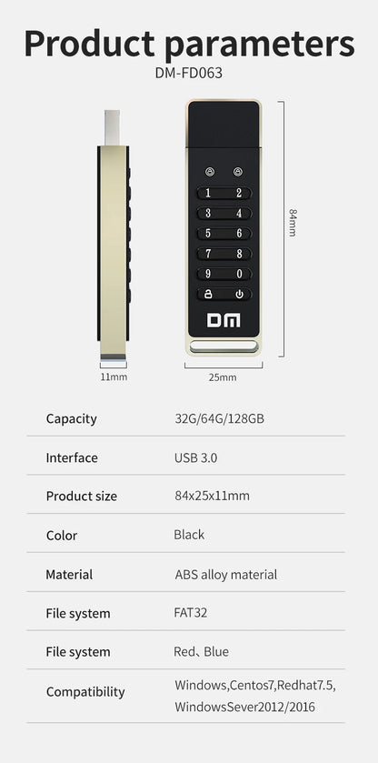 Encrypted USB DM🛡️ 256-bit Secure Storage for Bitcoin Wallets, Private Keys, and Crypto Data (USB 3.2)