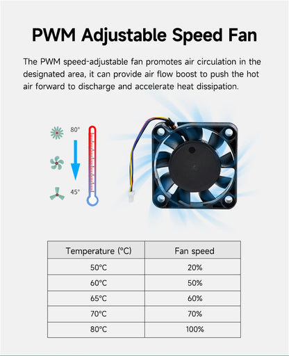 Raspberry Pi 5 Case with PWM Cooling Fan ABS Protective Case Raspberry Pi 5 Shell Support Active Cooler Heatsink Optional