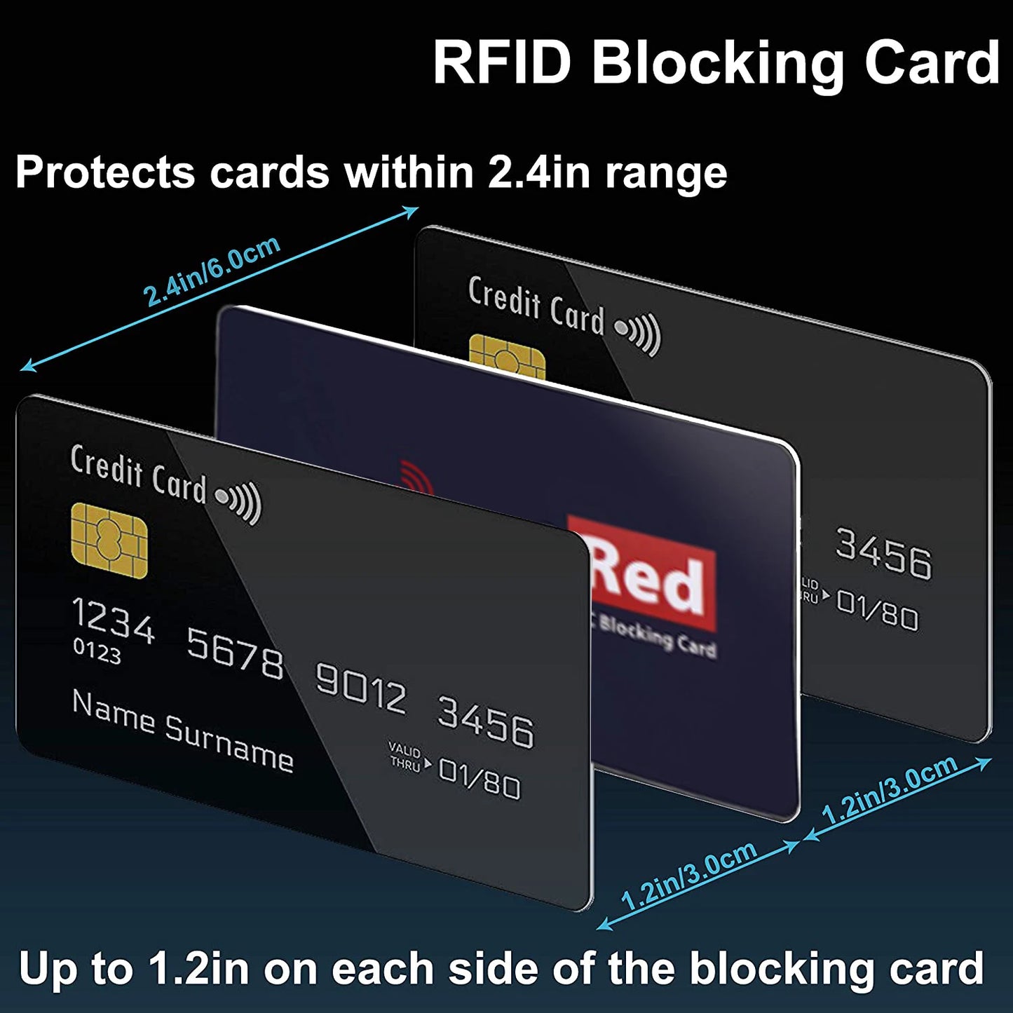 1 pieza de tarjetas de bloqueo RFID sin contacto NFC, protector de pasaporte, diseño antirrobo inteligente que se adapta perfectamente