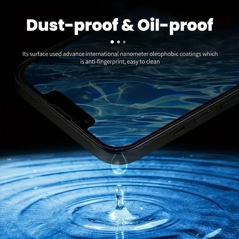 3Pcs Anti-Spy Hydrogel Screen Protector for iPhone