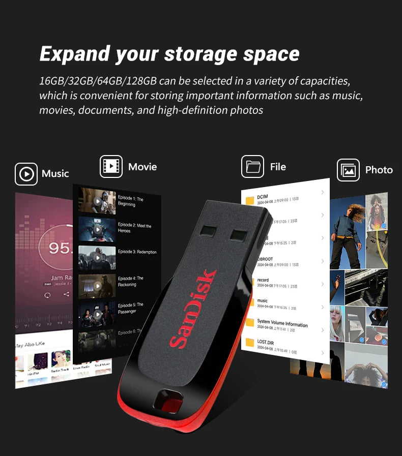 SanDisk Cruzer CZ50 USB 2.0 Encrypted 🛡️ Secure Storage for Bitcoin Wallets and Seeds (16GB-128GB, FAT32)