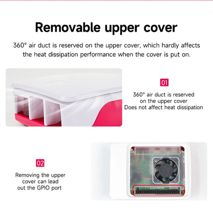 Official Raspberry Pi 5 Case with PWM Fan and Heatsink 🍓🍇🫐 Professional Protection for Bitcoin Nodes and Miners